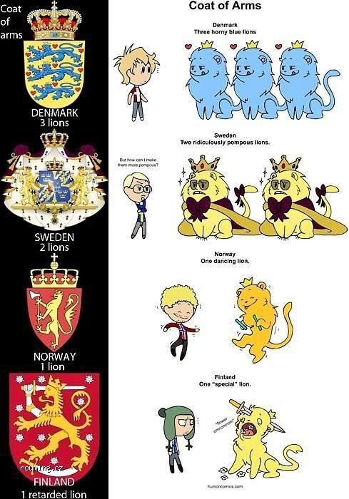 trochu heraldiky