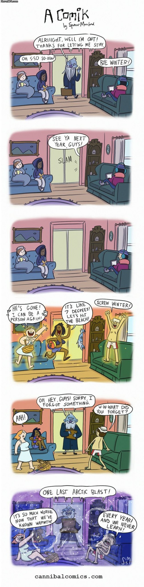 Prvoaprílové počasie :P